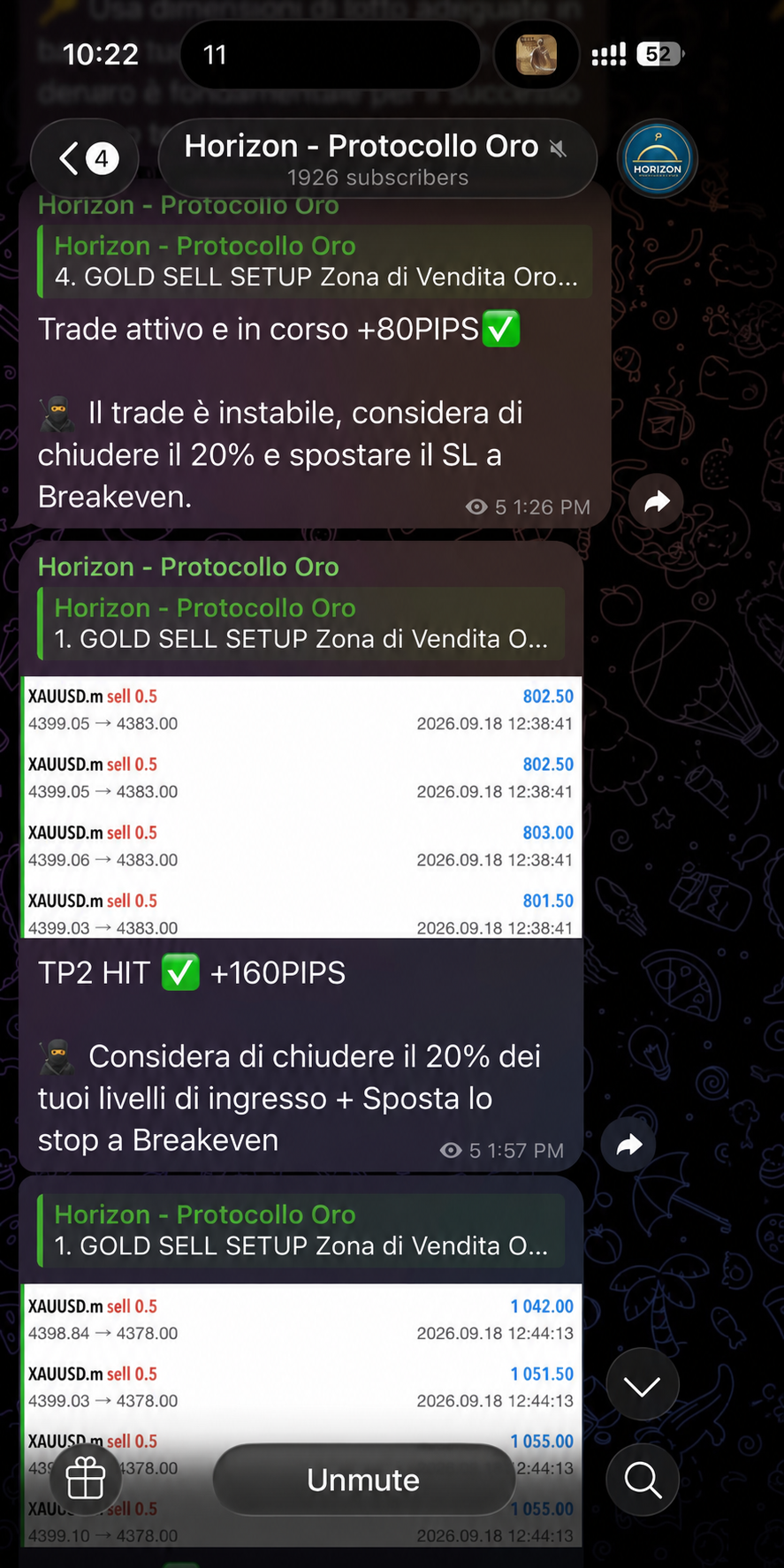 Horizon: trade management updates, an open trade and a reported TP2.
