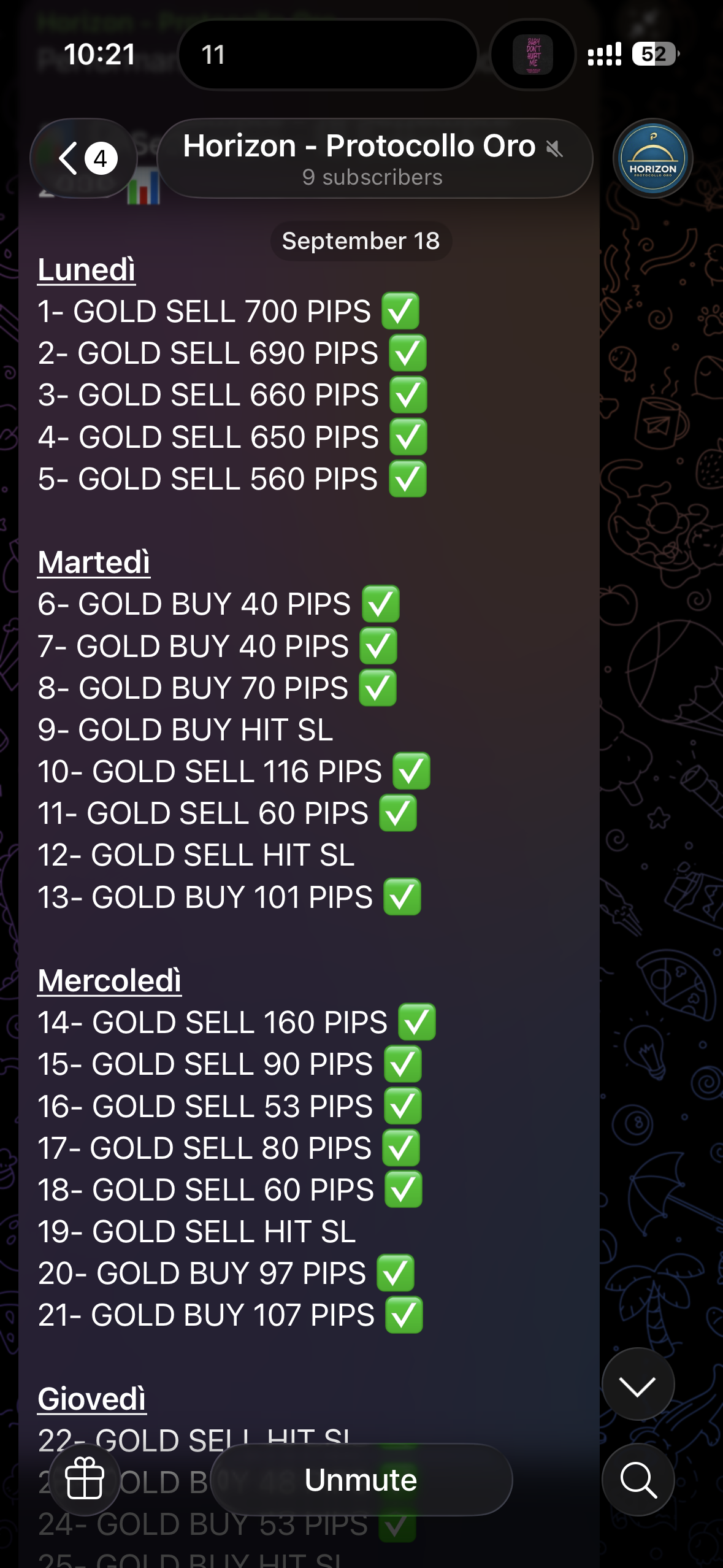 Horizon: details from the weekly recap, including results and stops.